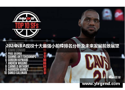 2024NBA现役十大最强小前锋排名分析及未来发展前景展望